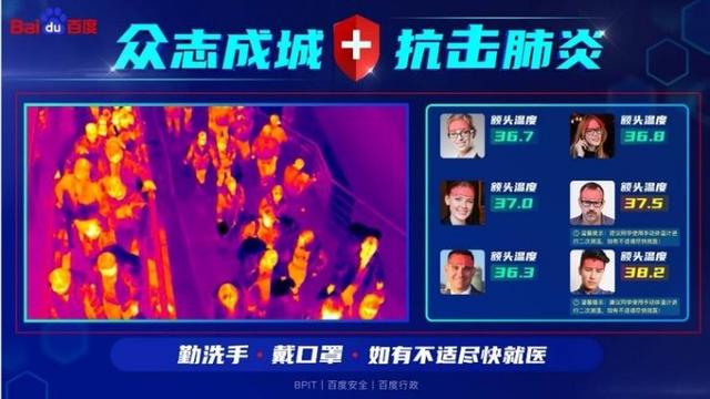 百度AI体温检测技术落地北京 测温精度误差仅为0.05摄氏度