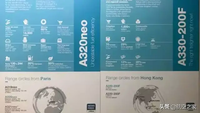 2020新加坡航展：美国、欧洲和俄罗斯的亚太航空产业斗艳舞台