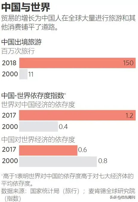 疫情冲击全球经济，引发多米诺效应