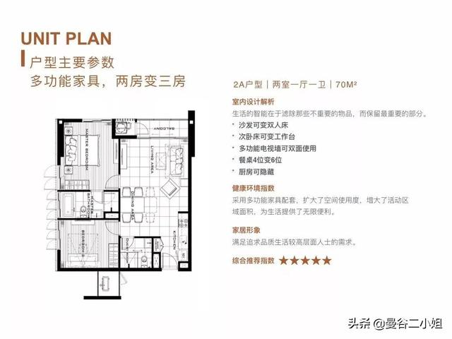 46㎡一房如何1秒变两房？曼谷这座创新公寓给出了解决方案