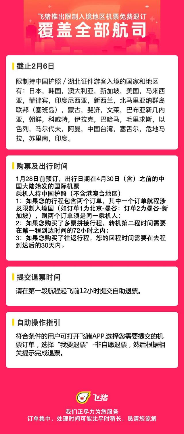 飞猪：不论航司政策 4月底前受限地区国际机票都可免费退订