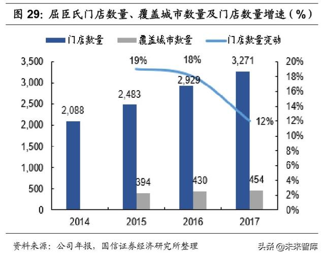 化妆品产业链梳理专题报告：深挖产业价值，启征黄金赛道