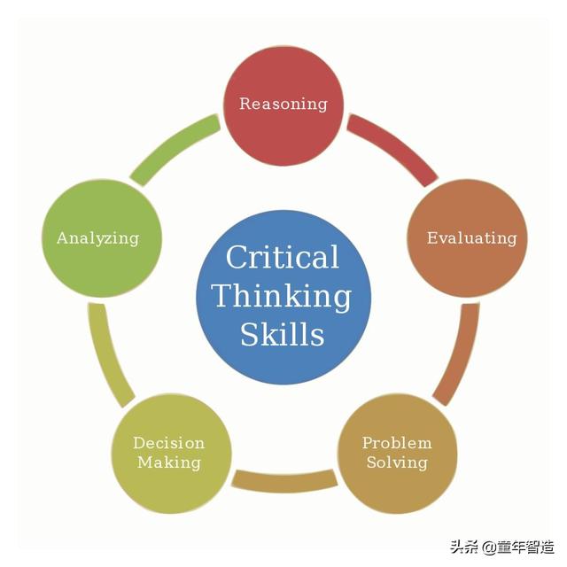 如果真要停课不停学，恳请全国学校给孩子们上这几堂课吧