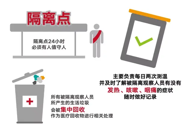 新加坡抵杭TR188航班乘客为什么要集中隔离14天？