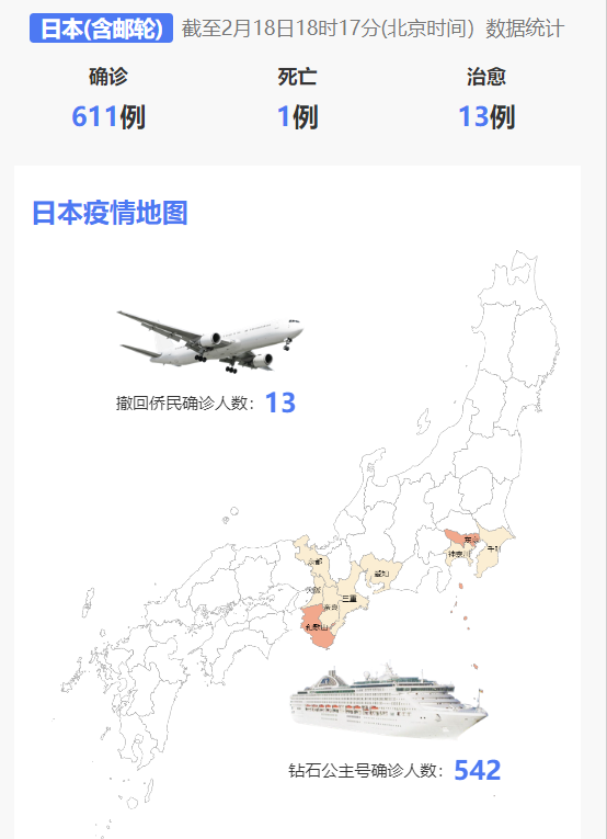 一场开卷考试抄了零分？日本疫情有点失控