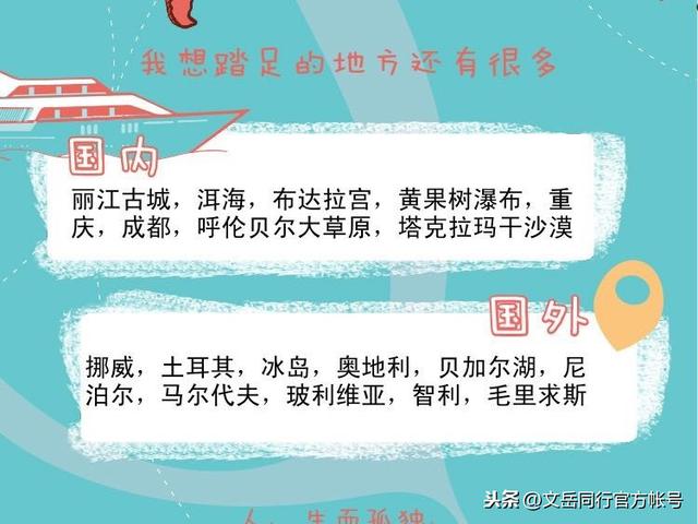 在家憋坏了吧，疫情后国内和国外你想去哪里玩？和大家分享一下吧