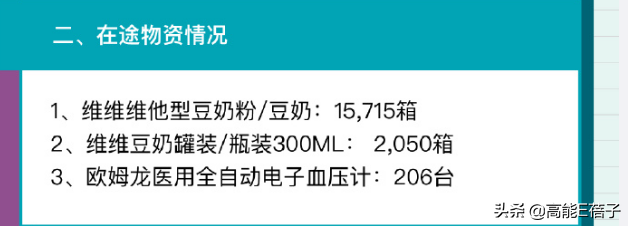 除了出钱出力，疫情中明星还能发挥什么效应？