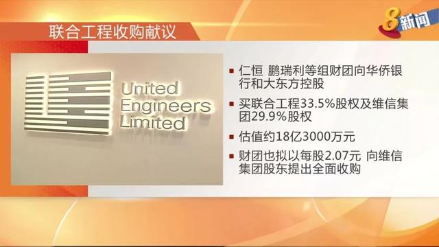 仁恒置地收购新加坡百年企业联合工程