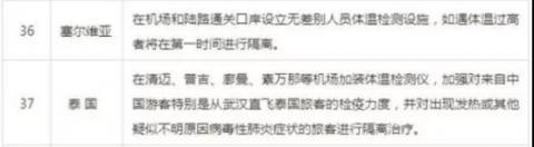 疫情防控形势下橡胶行业发展的综合分析