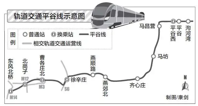 197项重大工程，投资5225亿元！这里房价按不住了？