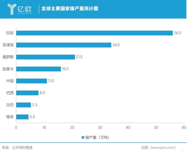 青山控股——以温州模式缔造的钢铁传奇