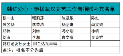 林俊杰孙燕姿为武汉温暖发声：没有被禁锢的城，只有不离开的爱