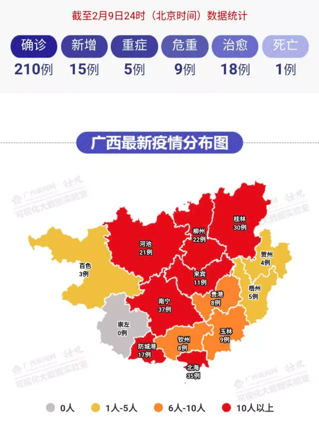 最小确诊患者不满3个月！广西2月9日新增15例确诊病例详情公布