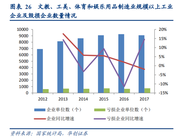 日本百年书写工具品牌商百乐