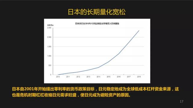 梁信军：未来十五年海外高成长市场的新机会