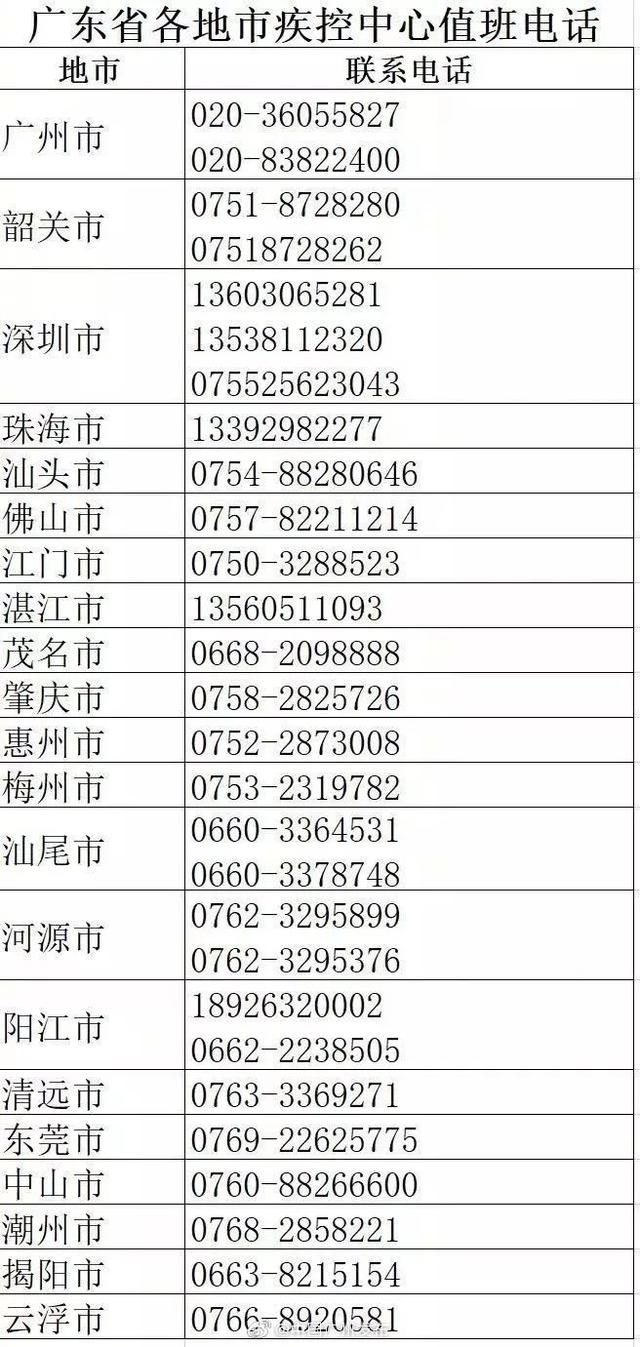 26日新加坡飞广州的TR106航班有一例确诊，急寻同行人