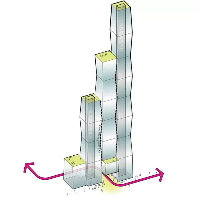 2020年全球高层建筑预测