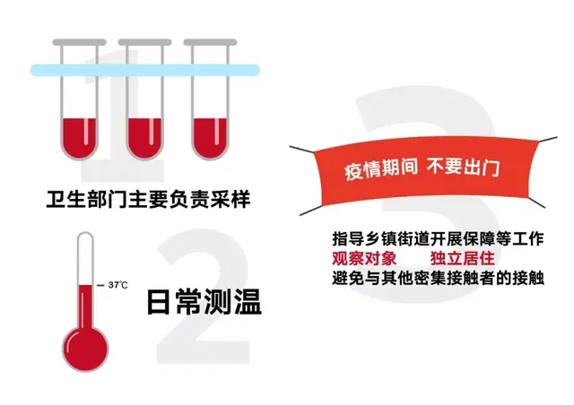 新加坡抵杭TR188航班乘客为什么要集中隔离14天？