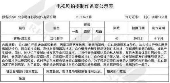 台剧「文艺复兴」