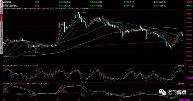 电脑模拟新型病毒传播过程，告诉你为什么现在还没到出门的时候