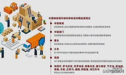 21国邮政暂停中国业务！80%的跨境物流业务将受到重大挑战
