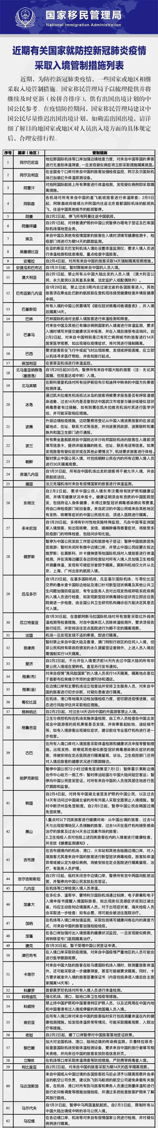 法国确诊病例已达11人！当局加强防疫管理 全球面临“口罩荒”