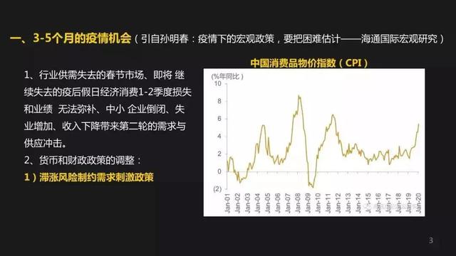 梁信军：未来十五年海外高成长市场的新机会