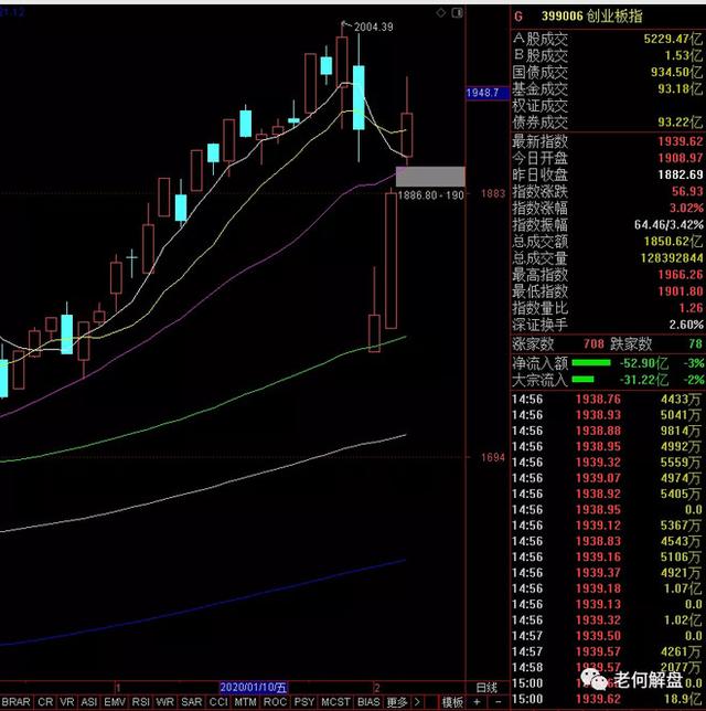 电脑模拟新型病毒传播过程，告诉你为什么现在还没到出门的时候