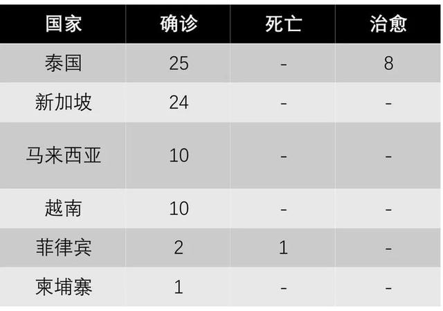 越南“小腾讯”VNG减持在越南“微信钱包”ZaloPay的股份