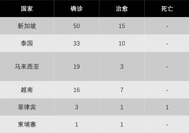 是谁拿下了新加坡金管局MAS首肯的“大型支付机构”牌照？