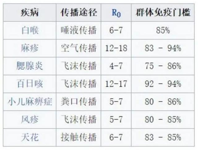 让群体感染病毒从而获得免疫？英国"淡定抗疫"，世卫与科学家质疑→