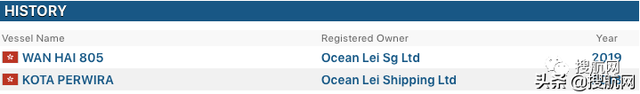 压力之下，太平船务(PIL)开始卖船了！万海航运购入两艘