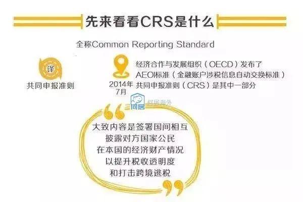 申请印尼身份和税号，方便在第三国开立账户和规避CRS