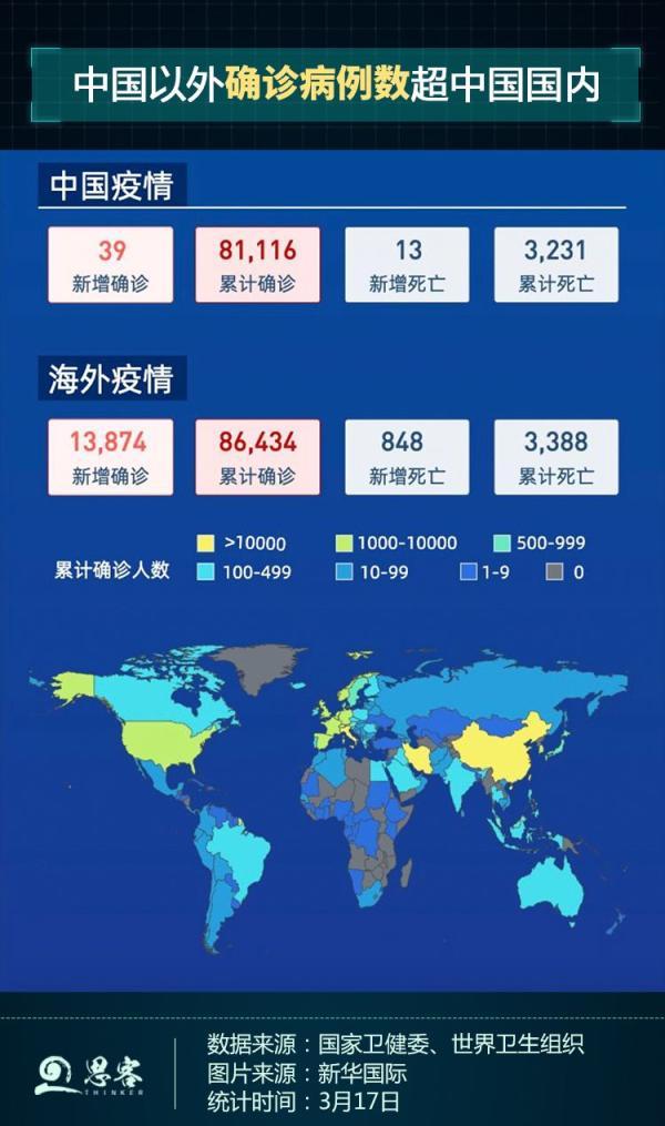 “十万”火急