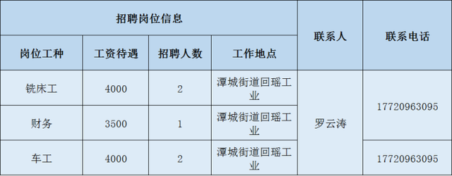 2020年南平重点项目大型招聘，数十家企业招聘数百人（2）