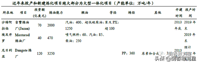 逆势上涨三巨头，“长钱”趋势浮现