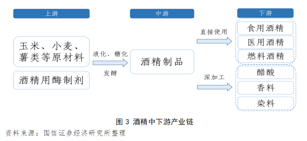 深度 | 疫情下国内消毒液行业供需风险分析与展望