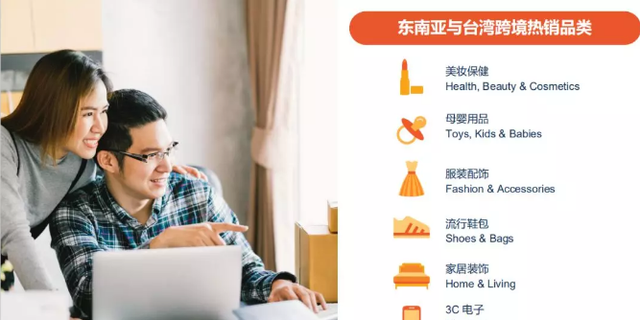 shopee进阶运营和选品深挖掘做好虾皮运营