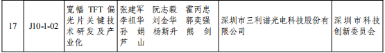 深圳宣布3个大动作，将再次改变世界！终结者重塑者开创者都来了