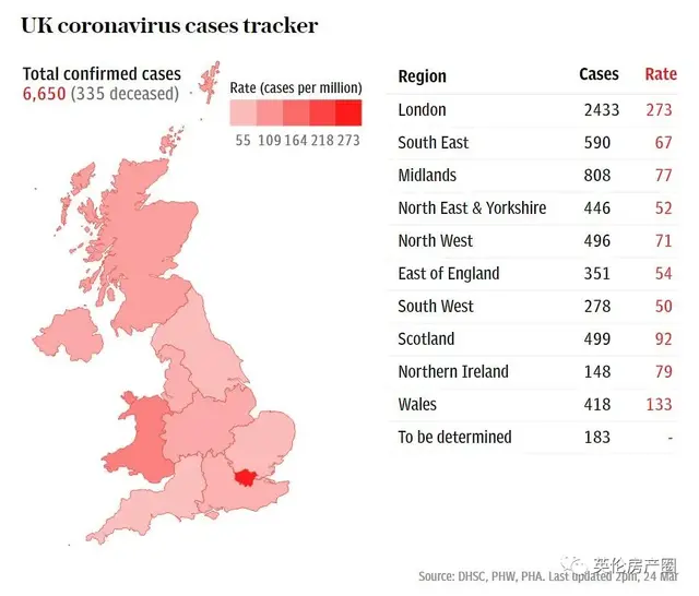 英国终于全国限制外出！街上人少了，然而高峰期地铁还是人挤人！
