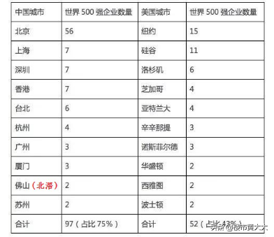 广东这个超级牛镇，比粤海街道办还要彪悍，楼市迎来黄金窗口期