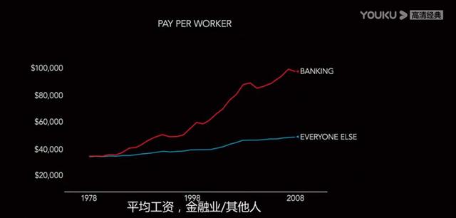 科学家拍电影，果然够硬核