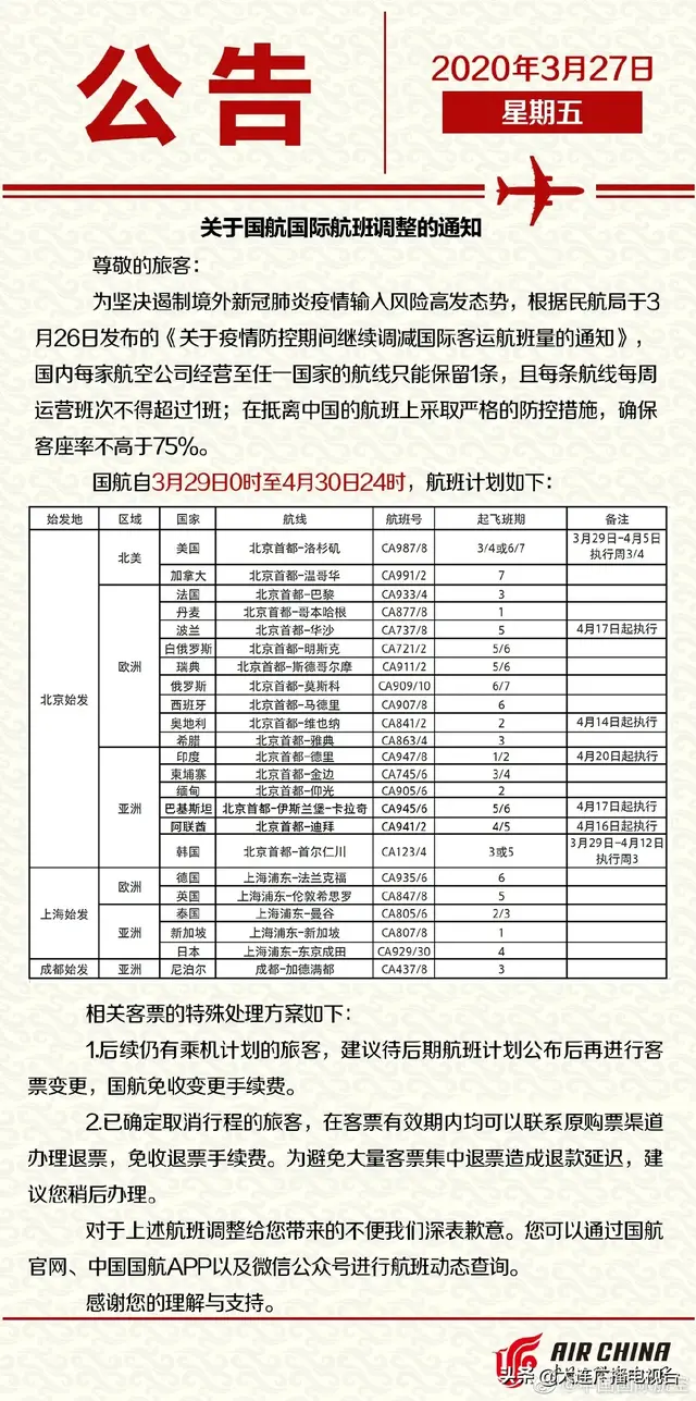 重大变化！29日0时起执行！