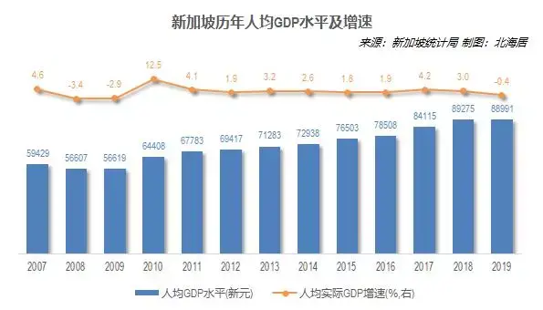新加坡最后一个原生态农村，村民不到百人，生活悠闲自在