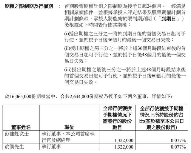 环球医疗 | 是时候重新认识你