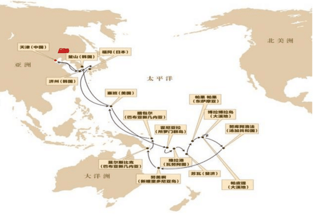 为什么我们的货船要走马六甲海峡，而不走东日本海？