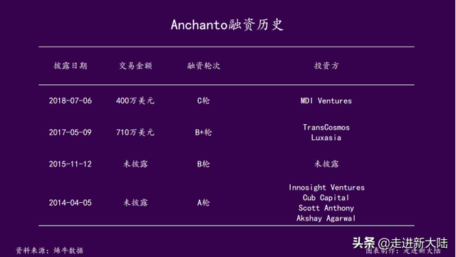 东南亚物流企业梳理——新加坡