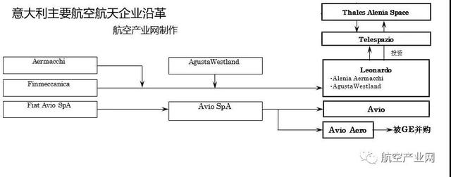 疫情之下的意大利，我们大大低估了它的工业实力