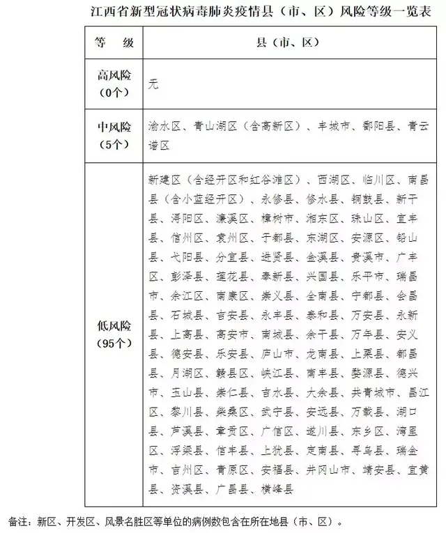 中国以外确诊病例超7万例！英女王迁离伦敦丨张文宏：疫情在今夏结束基本不可能