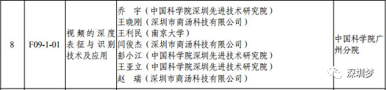 深圳宣布3个大动作，将再次改变世界！终结者重塑者开创者都来了